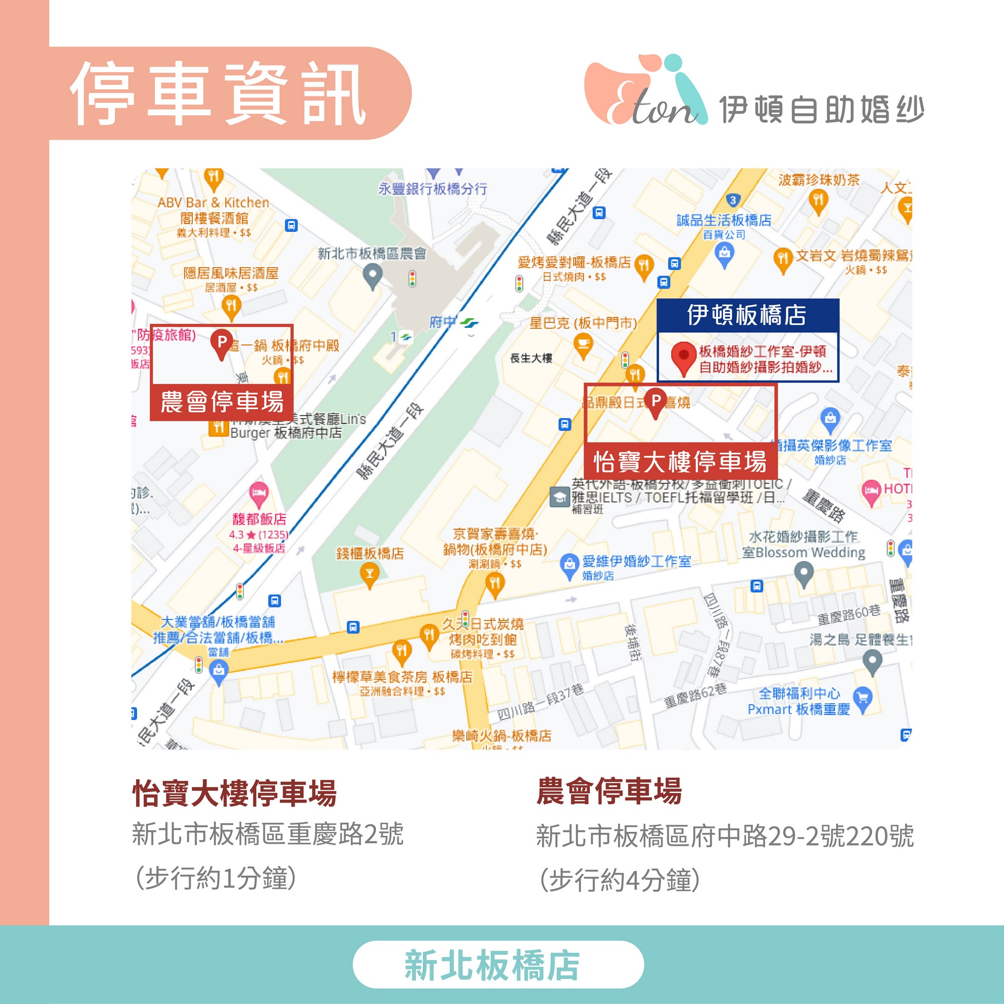 新北板橋店停車位置參考